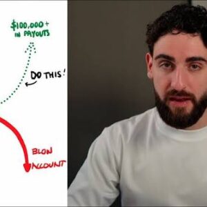 Patrick Bailouni – Master Your Trading Mindset Review & Complete Guide